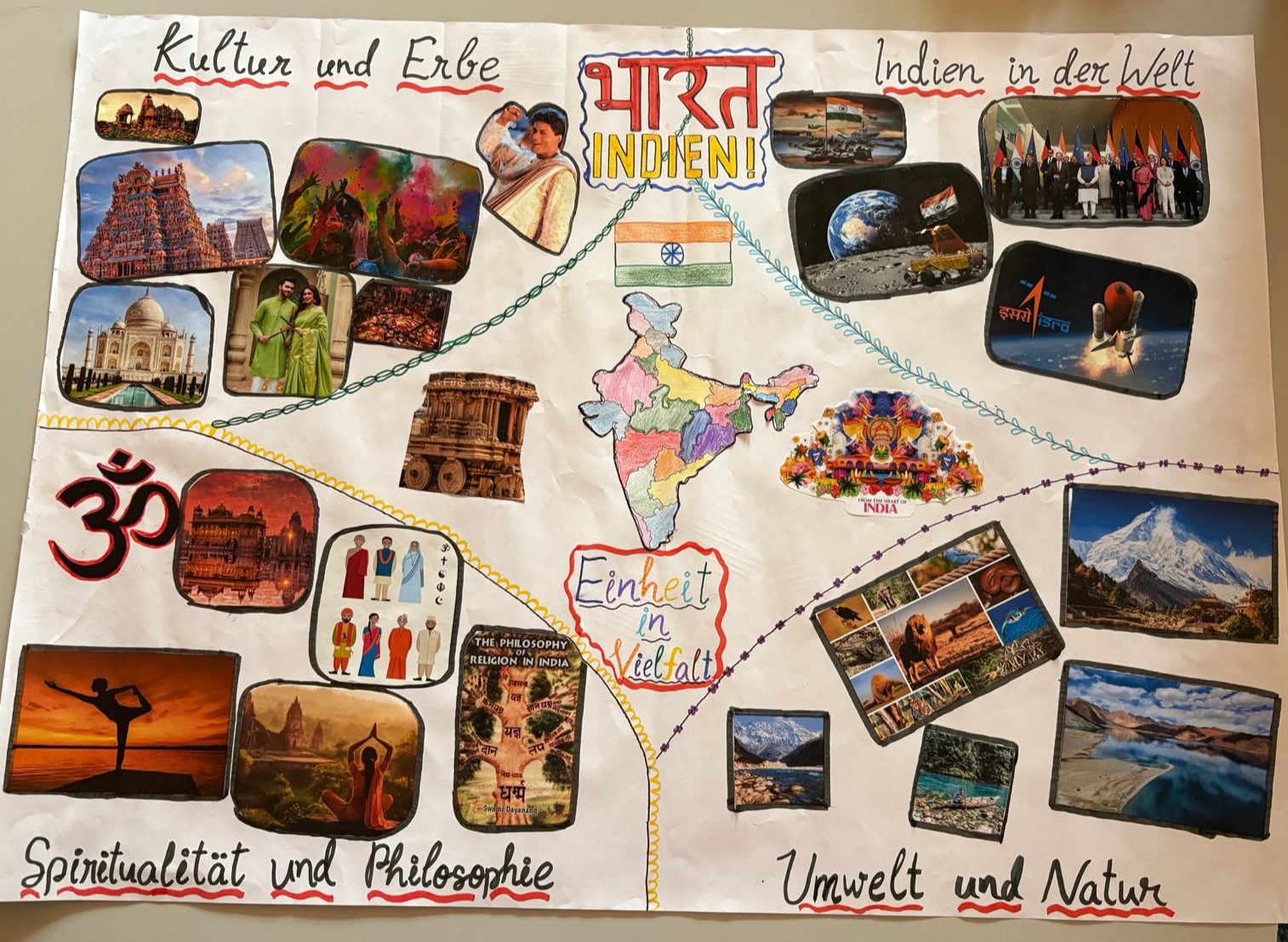 Exchange Program Delegation